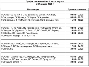Новый шестичасовой график отключений электричества введут в Абхазии с 9 января