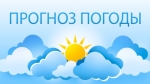 Прогноз погоды в Абхазии на понедельник 18 октября